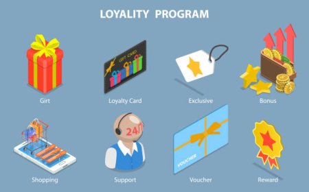 Best Customer Loyalty Programs for Restaurants That Retain Guests