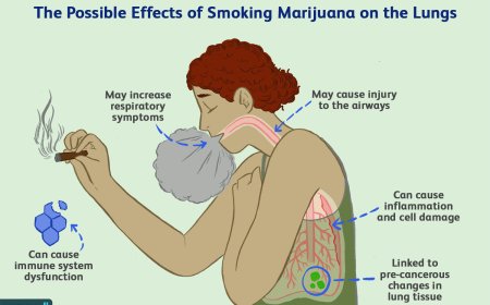 Does Smoking Weed Cause Acne Breakouts?