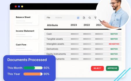 Optimizing Spreading Finance for Large Credit Portfolios