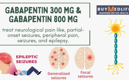 Gabapentin 300 mg & 800 mg: Dual Power for Epilepsy & Nerve Pain