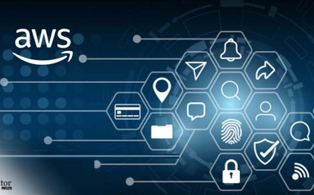 Understanding the Shared Responsibility Model