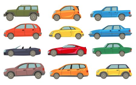 The Impact of Vehicle Type on Insurance Costs in Pennsylvania