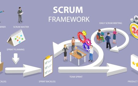 How Great Scrum Masters Measure Success Beyond Sprint Goals