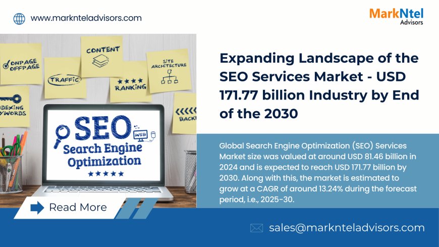 SEO Services Market Size, Expansion, Long Term View 2030